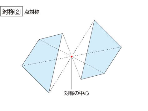 空床|「空床(くうしょう)」の意味や使い方 わかりやすく解説 Weblio辞書